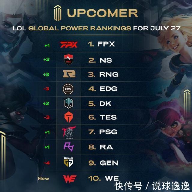 梅西的出场 梅西的出场