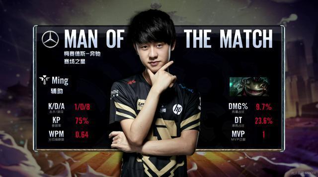 Woro2k 评论了他今天在 Heroic 的首次亮相