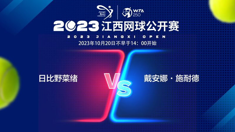 2025年